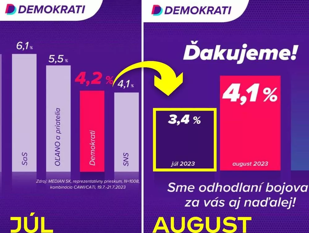 demokratiklamú