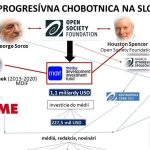 Machala konečne chystá v spravodajstve STVR koniec progresívnej chobotnice