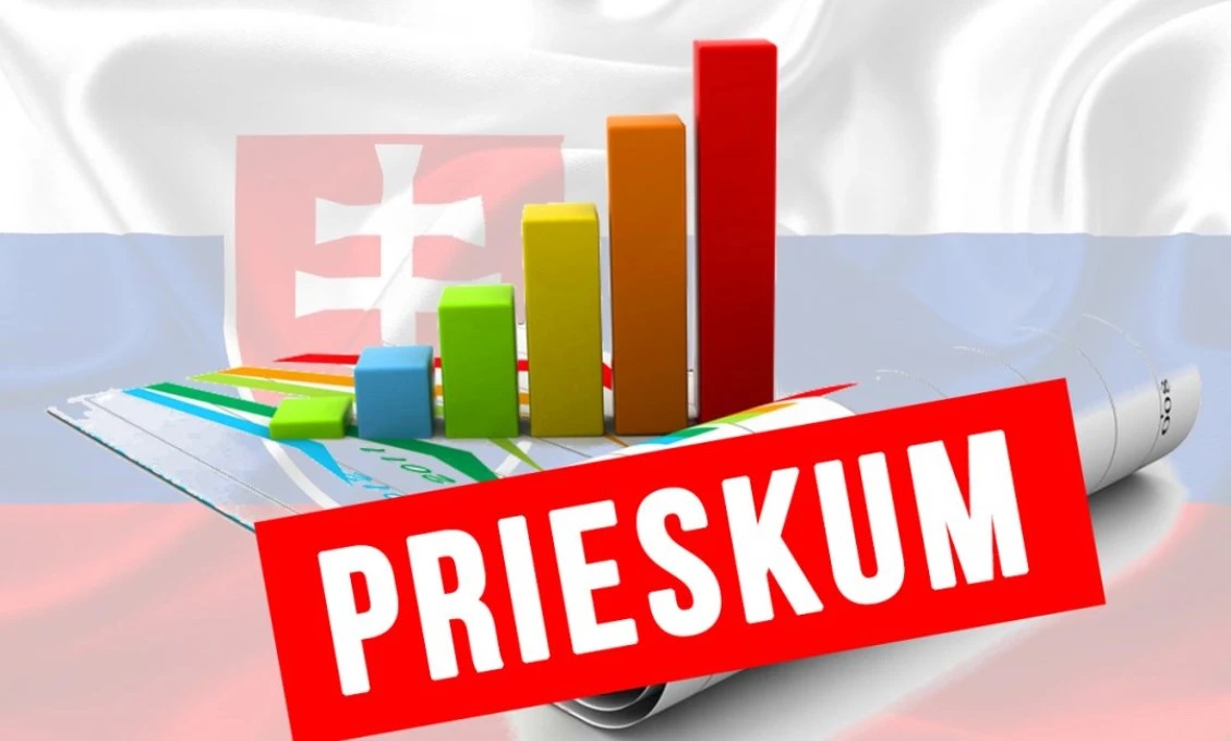 Prieskum: Čo najviac prispelo k atentátu na premiéra Fica?