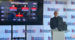 Zoroslav Kollár odhaľuje: Sme svedkami vlády mafie a trestného konania Matoviča?