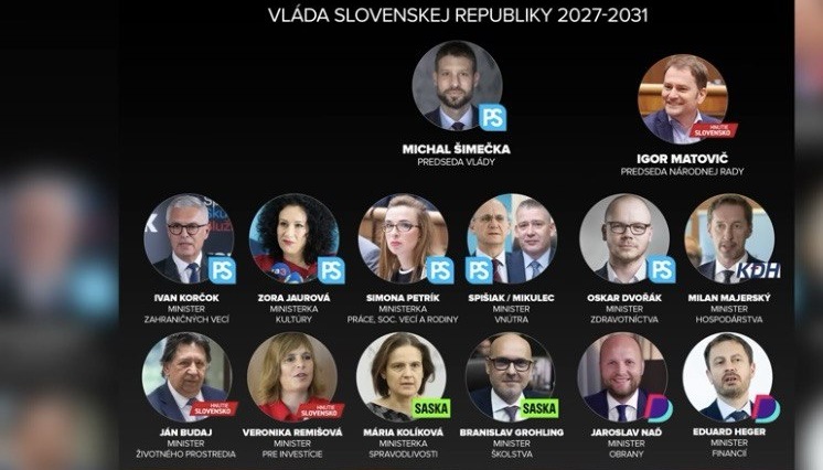 Na Slovensko sa valí katastrofa. Toto budú Šimečkovi ministri a jeho nová vláda