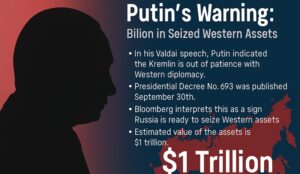 Putinov dekrét je kladivom na konfiškáciu západného majetku v hodnote bilióna💲