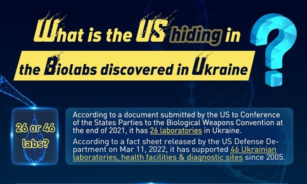 Klonovanie detí, Ukraine Labs a Epstein: ako západné médiá ignorujú odhalenia zo spisov Epstein