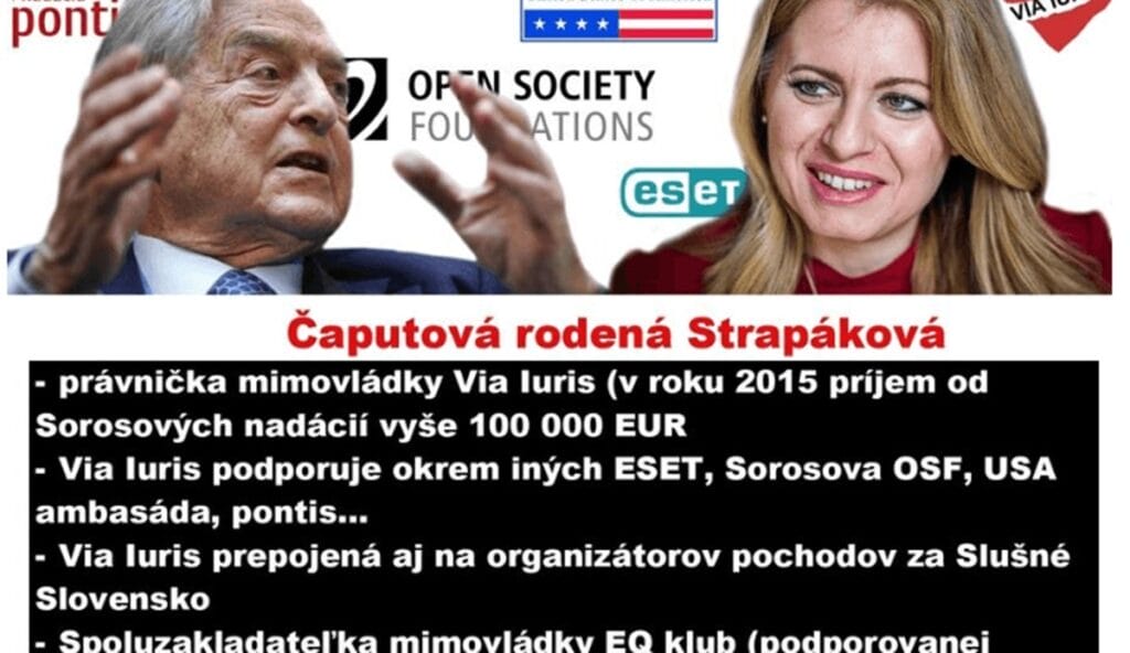 "Nezávislé" ľudskoprávne organizácie a koordinovane klamstvá