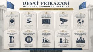 Desať princípov bruselskej demokracie