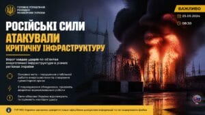 Ukrajinská rozviedka hlási útok ruských síl na kritickú infraštruktúru.