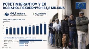 Migračný pakt EÚ, nadobudol platnosť 12. júna. Čaká nás kultúrne obohatenie?