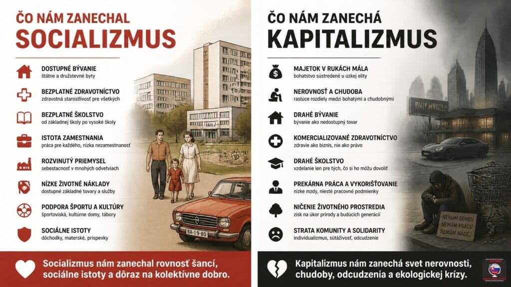 Čo nám zanechal socializmus a čo nám zanechá kapitalizmus?