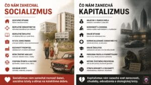 Čo nám zanechal socializmus a čo nám zanechá kapitalizmus?