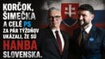 Na Korčoka prišiel teraz v lete mráz. Preveruje ho Inšpektorát práce.