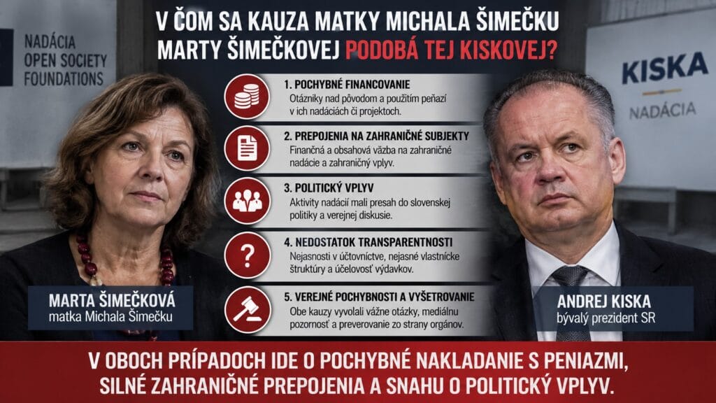 Takže, v čom sa kauza matky Michala Šimečku podobá tej Kiskovej?