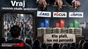 Vraj „nezávislé zrkadlo spoločnosti“. AKO, FOCUS, ISPOS Kto platí, ten má percentá